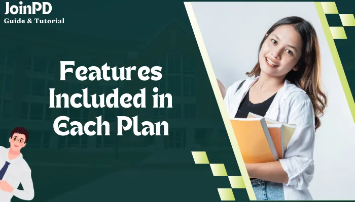 Features Included in Each Plan Features Included in Each Plan